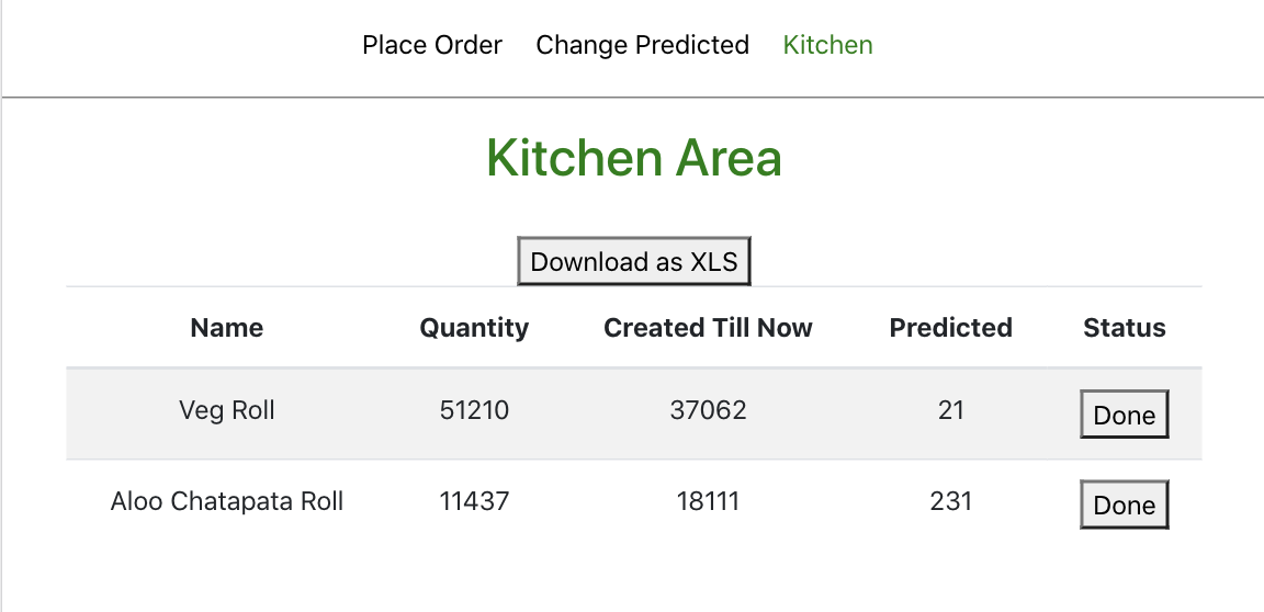 OrderKitchen